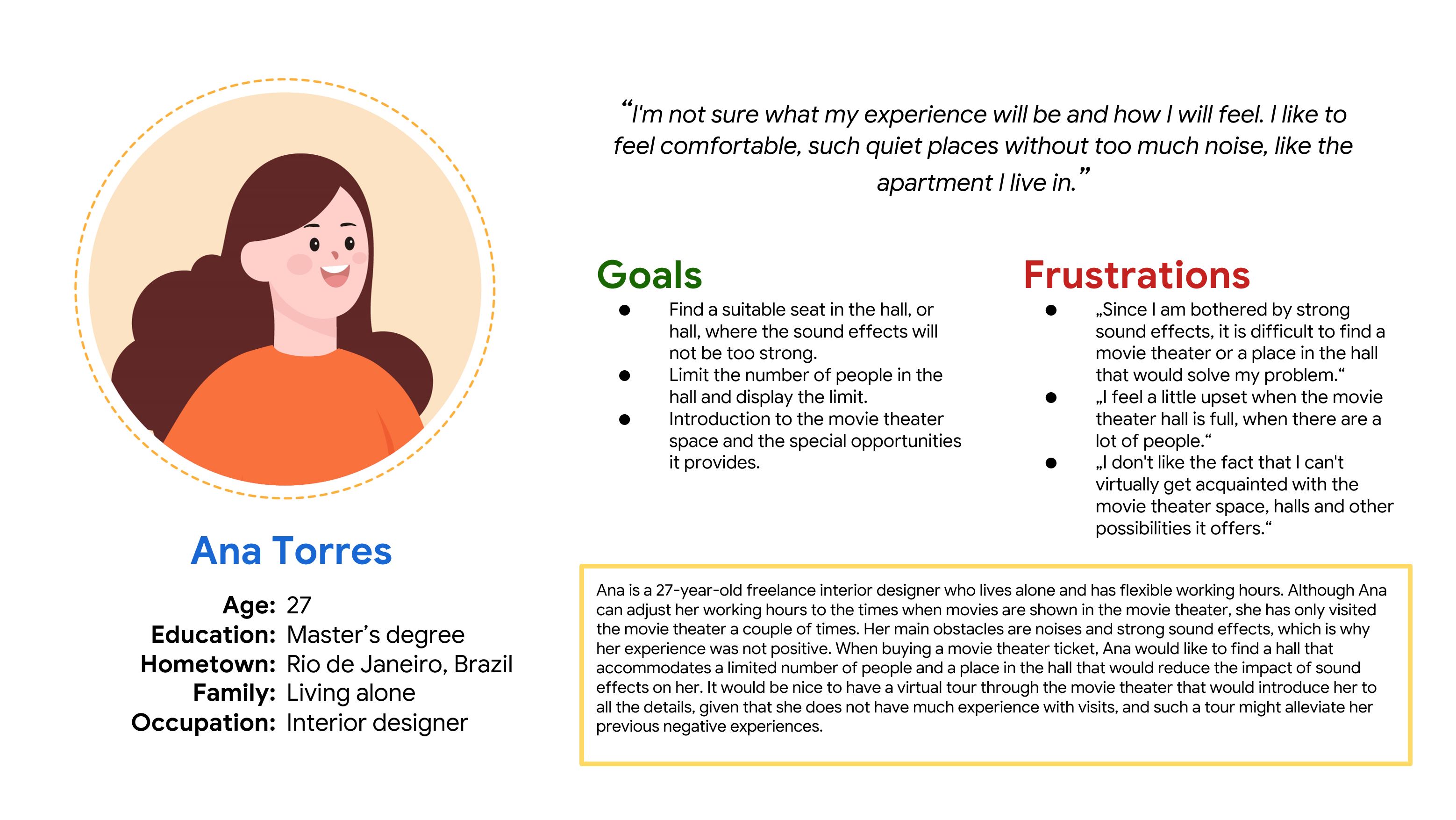 Personas