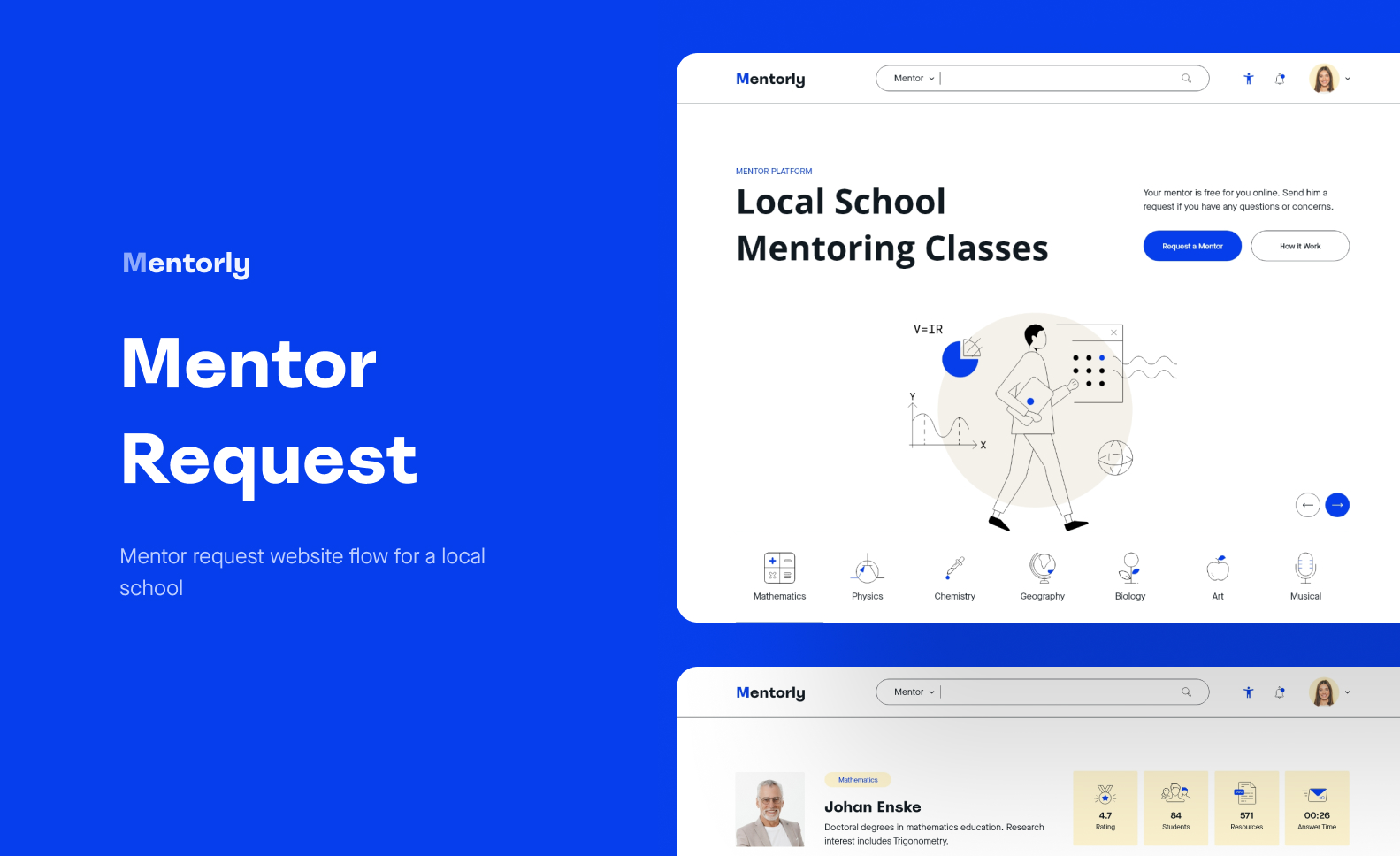Mentorly
